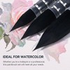 Lightwish Watercolor Brushes Set, Synthetic Squirrel Hair Paint Brushes Kit
