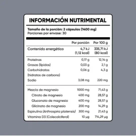 Multiblue Magnesio Con Vitaminas Fortalece Huesos 60caps Sabor Sin Sabor