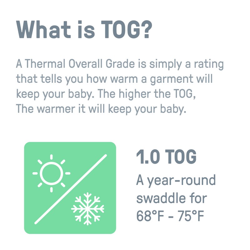 SwaddleMe by Ingenuity Easy Change Baby Swaddle in Size Small/Medium,
