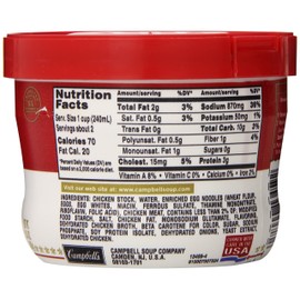 Campbells Microwavable Bowl Chicken Noodle Soup, 15.4000-Ounces (Pack Of 8)