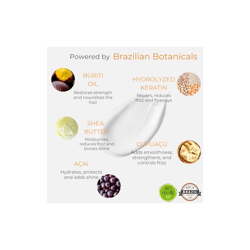 Kerazon Professional Brazilian Keratin Treatment KIT