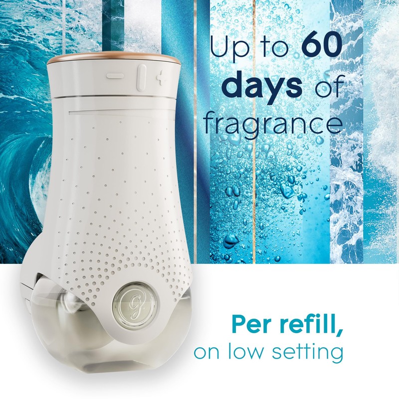 Glade PlugIns Refills Air Freshener, Aqua Waves and Sky &