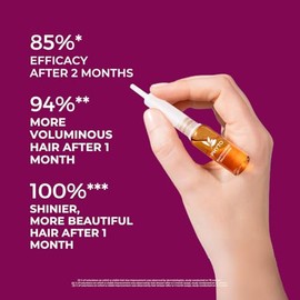 Phyto Phytocyane Anti-Haarausfall-Behandlung, für Damen, 12 x 5 ml