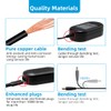 Glorich DMW-DCC12 Replacement AC Adapter / Charger for Panasonic Lumix
