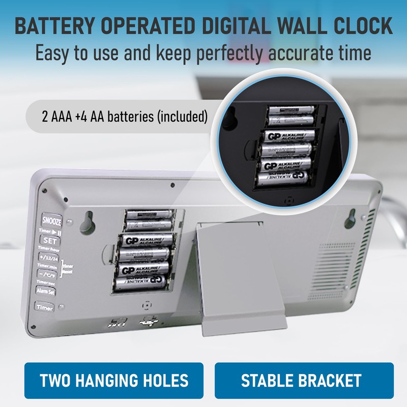 TXL Atomic Clock with Backlight, 14.2" Digital Wall Clock, Battery
