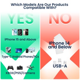 IGIERA 1TB Magnetic Portable SSD, External Solid State Drives with USB-C 3.2 Gen 2x2, Speed Up to 2000MB/s, Compact & Durable, Compatible with iPhone 15/16 Series and Other USB-C Devices, Pink