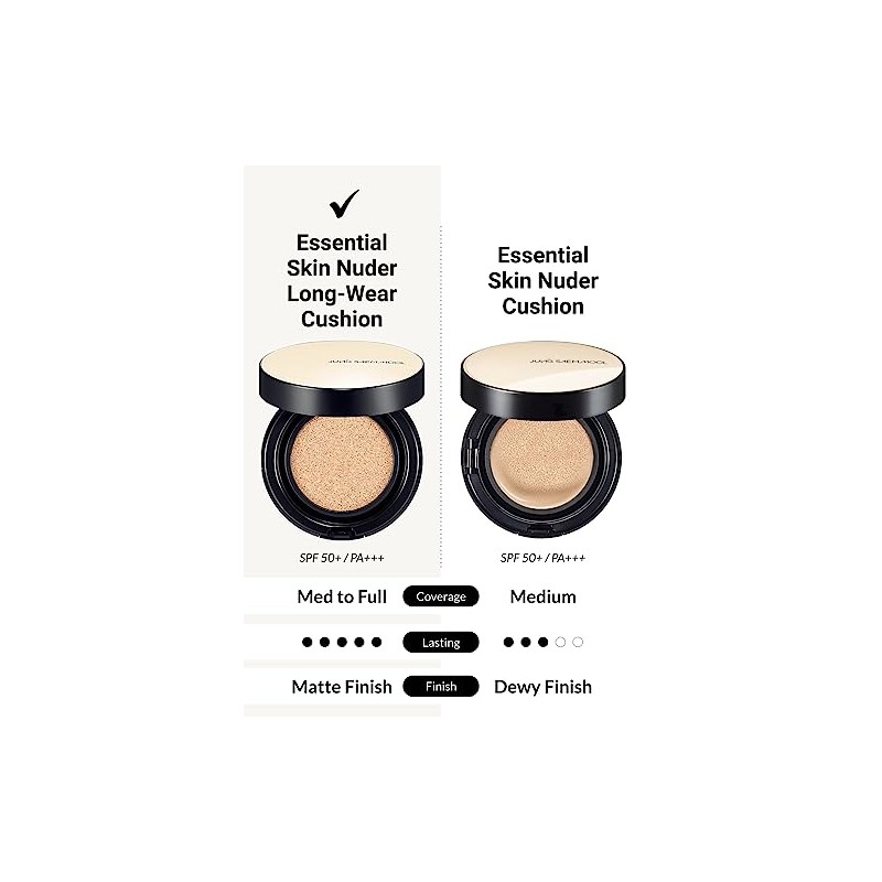 JUNG SAEM MOOL- [JUNGSAEMMOOL OFICIAL] Almohadilla de maquillaje de larga