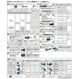 Makita 199547-0 Filter Set