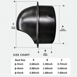 6 inch Wall Air Vent Exterior, Moonjor Black Paint Stainless Steel Round Wall External Cover Cap for Apartment, Villa, Flats, House (Industrial Style)