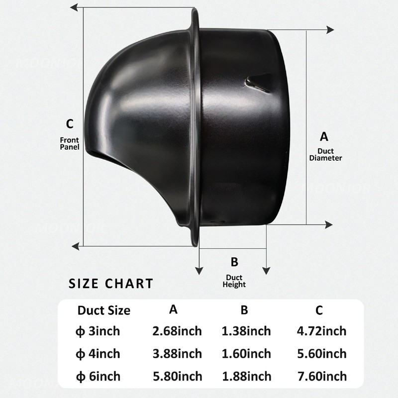 6 inch Wall Air Vent Exterior, Moonjor Black Paint Stainless