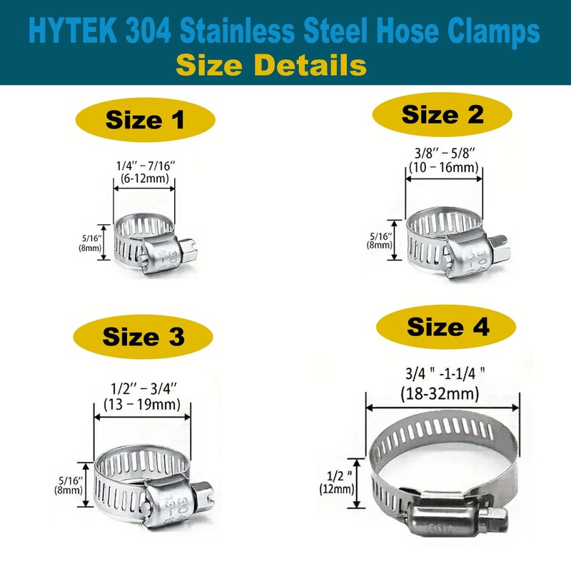 HYTEK 20 Pack, 304 Stainless Steel Hose Clamps, 13-19mm (1/2