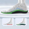 Stabilizer Orthotic Insoles - Arch Support, Metatarsal and Heel Cradle