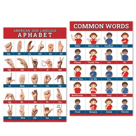 2Pcs American Sign Language Poster, ASL Alphabet Poster, Basic Signs Print, ABC Sign Language Poster, Classroom Wall Decor, Homeschooling (16x24, ASL & Common Words)