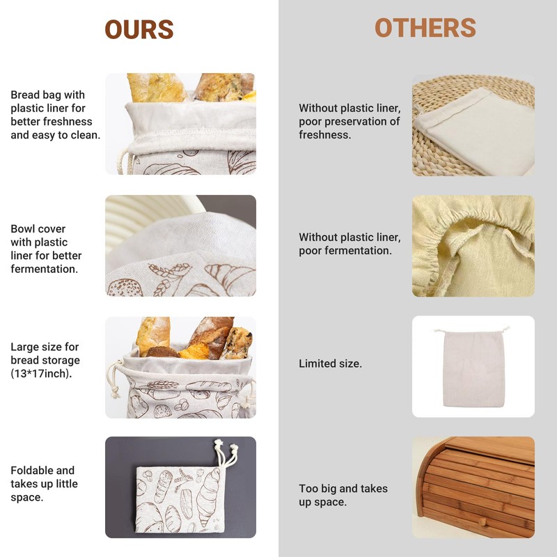 Verigud Large Reusable Linen Bread Bag and 10'' Bowl Cover