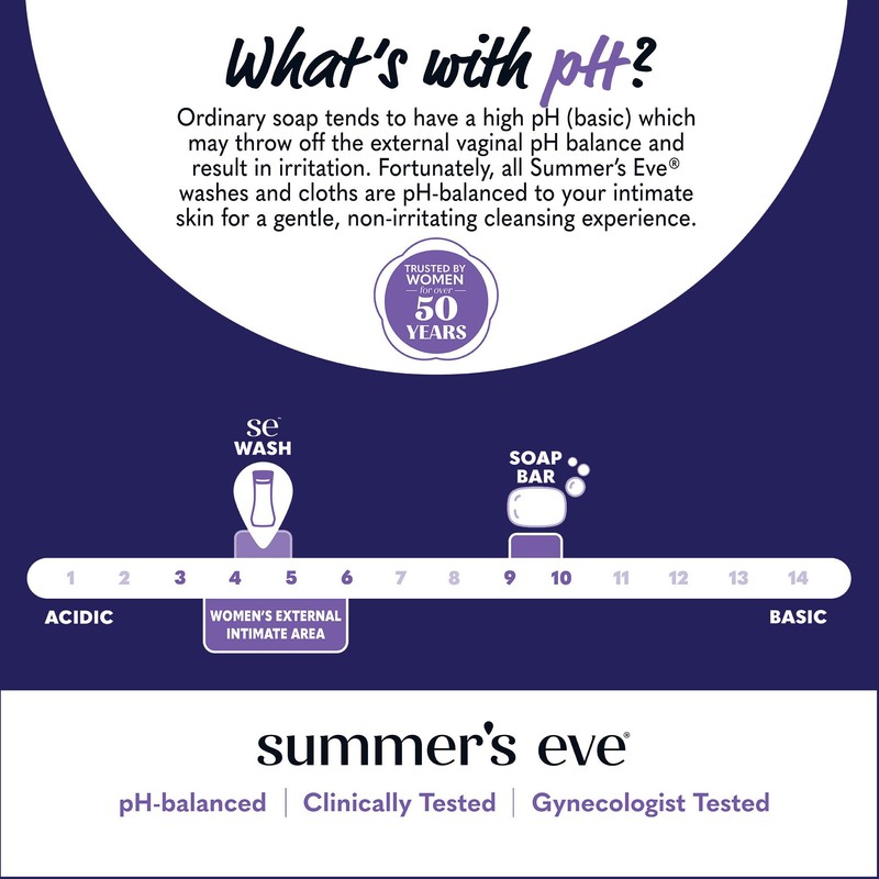 Summer's Eve Lavender Night-time Daily Refreshing All Over Feminine Body
