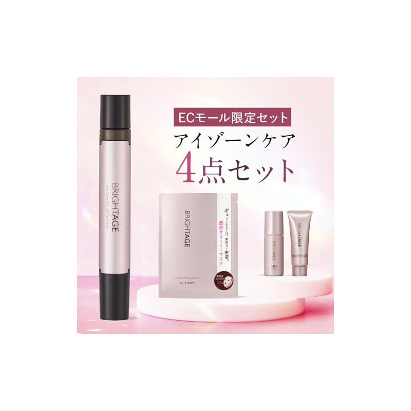 Eye Zone Revitalizer Special Set