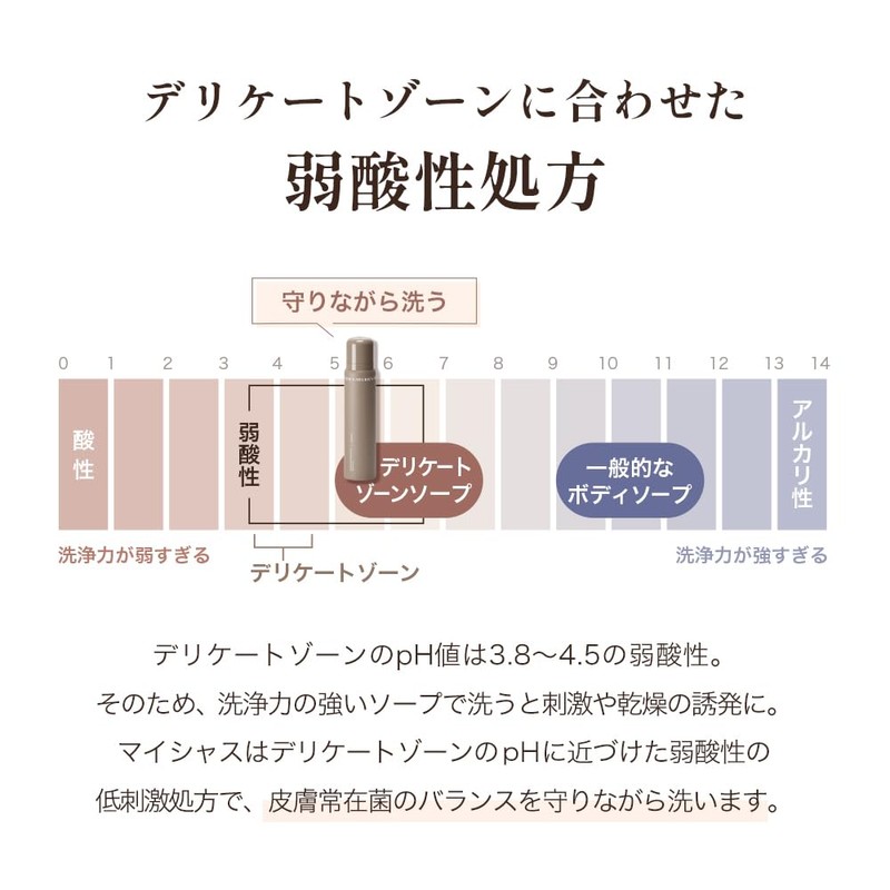 Maixus Brightening Bubble Wash Herbal