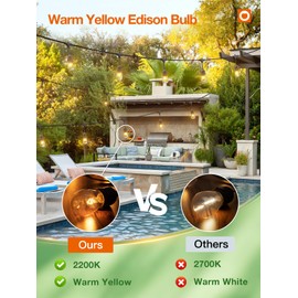 addlon 72FT(36FT*2) Outdoor String Lights Commercial Grade Weatherproof Strand, 30 Edison Vintage Bulbs, 24 Hanging Sockets and 6 Spare Bulbs, ETL Listed Decorative Cafe Patio Lights for Bistro