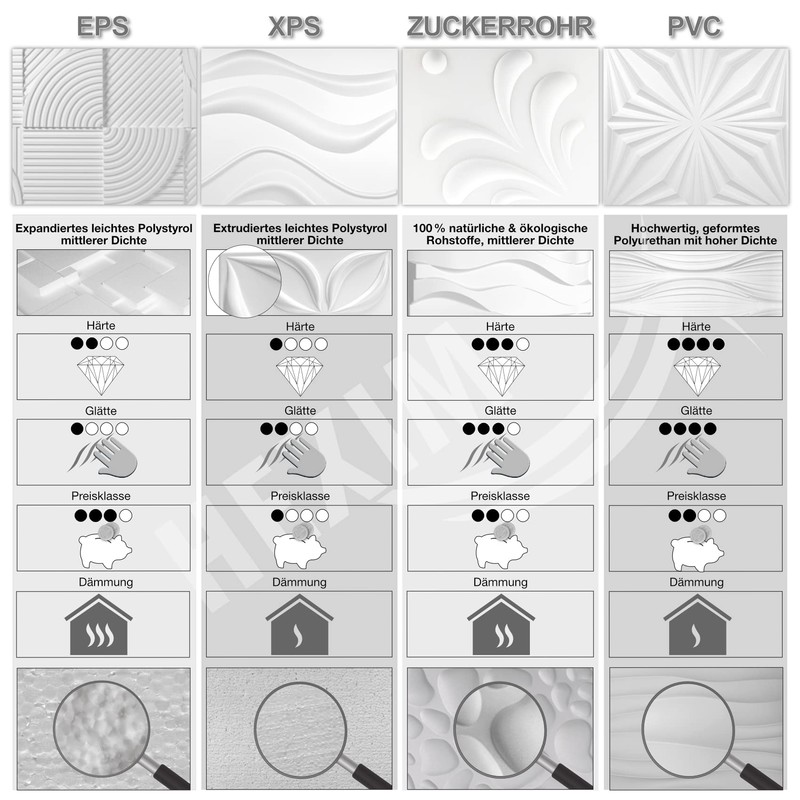 MARBET DESIGN 3D Wall Panels, Polystyrene Panels, White, 50 x