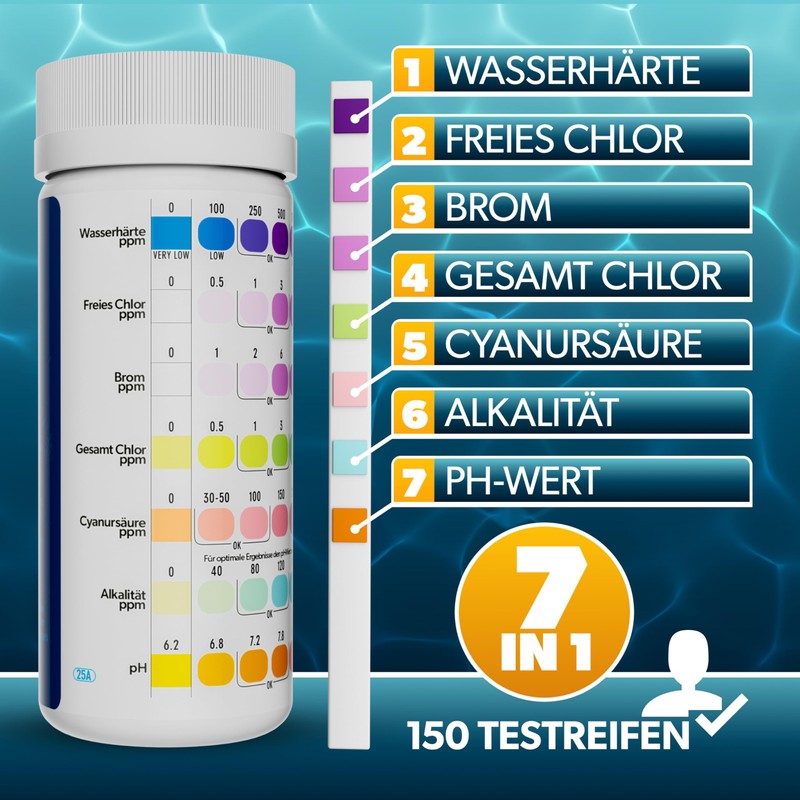 poolomio Pool Test Strips 7-in-1, Pack of 150 | Pool