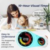 XREXS Visueller Timer mit farbigem Fortschrittsbalken, für Kinder und Erwachsene,