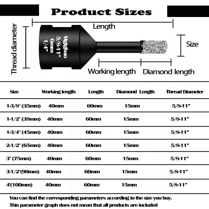 Mgtgbao Diamond Core Drill Bit, 1Pcs 6" (150mm) with 5/8-11