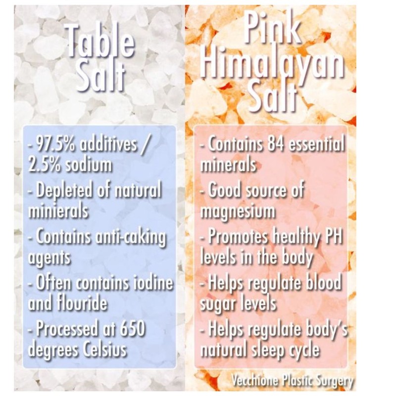 Garam Rendam Kaki Garam Mandian Himalaya Pink Rock Salt Foot
