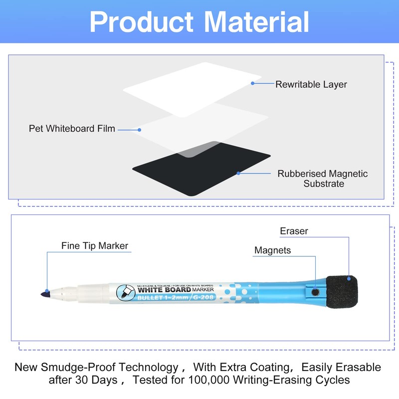 Magnetic Film Whiteboard Magnet, A4 Fridge Magnetic Board 21 x