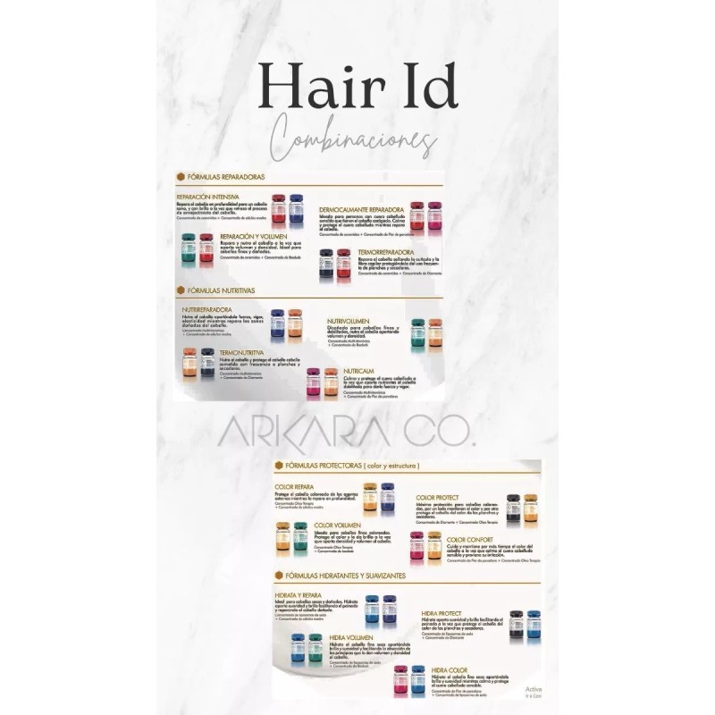 Lendan Hair Id Mascarilla Smart Base + 2 Activos +