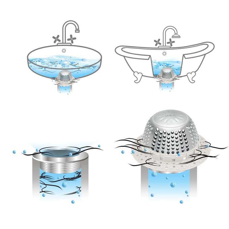 LEKEYE Shower Drain Hair Catcher/Shower Drain Cover/Drain Protector for Pop-Up