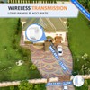 Driveway Alarm Motion Sensor - Driveway Alarms Wireless Outside Weatherproof