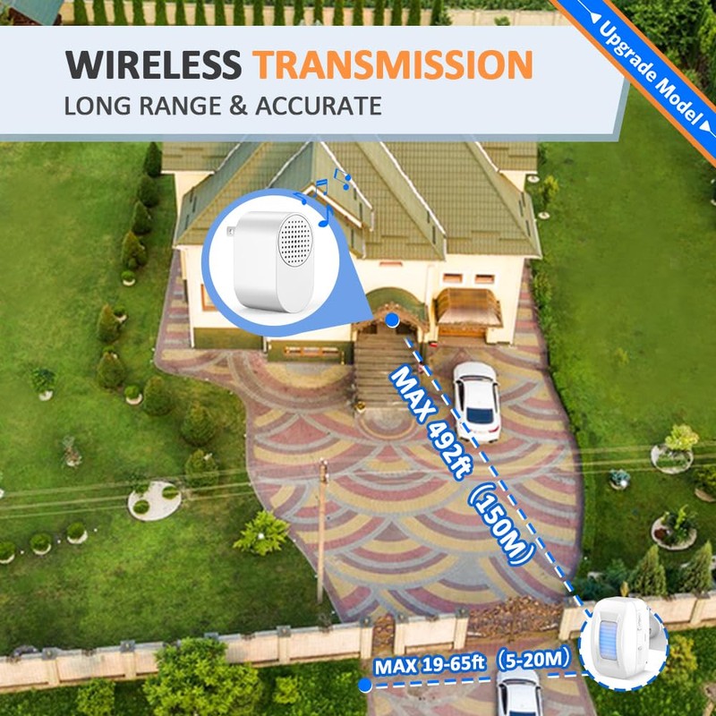 Driveway Alarm Motion Sensor - Driveway Alarms Wireless Outside Weatherproof