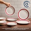 Corelle Everyday 18-PC Dinnerware Set Service for 6, Durable and