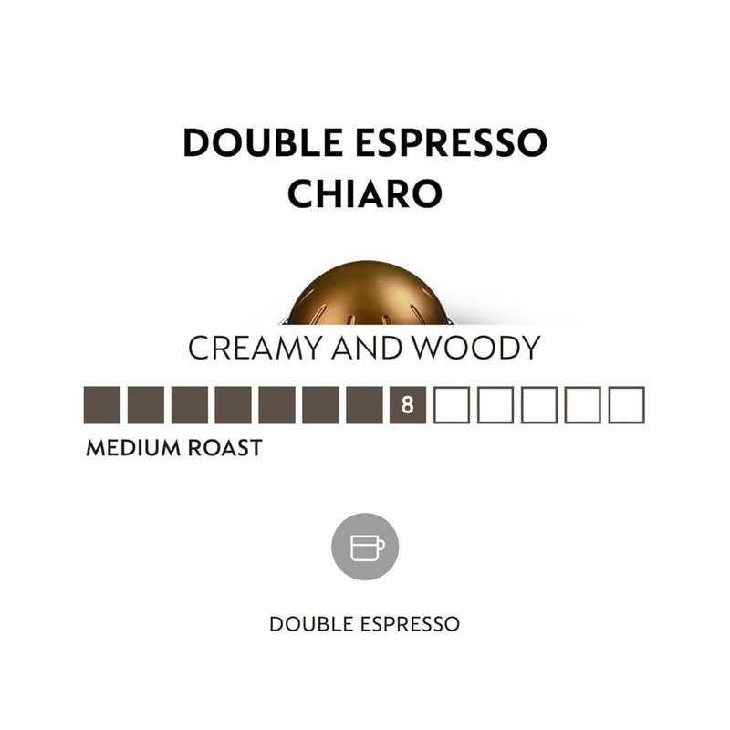 Generic Double Espresso Coffee Pods (10 Count, Chiaro)