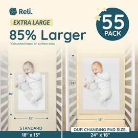 Reli. Premium XL Disposable Baby Changing Pad Liners | XL 24" x 18" | 55 Pack | Super Absorbent, Soft, Leak-Proof, Waterproof, Quick Dry | Carry On The Go for Quick Diaper Changes (White)