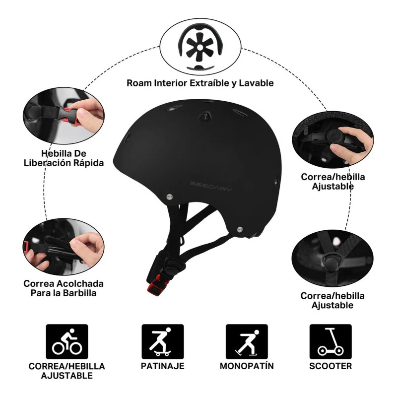 7pzs Kit De Proteccion Casco Codo Mano Patinaje Rodilla Niño
