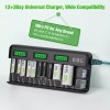 EBL Multi Slots Charger for AA AAA C D Size