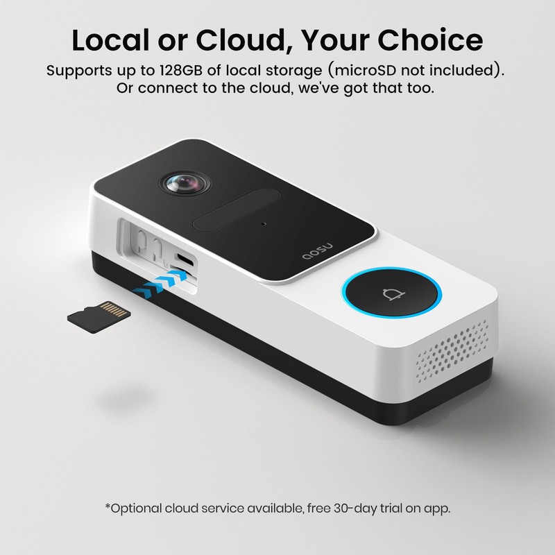AOSU Wireless Doorbell Camera, 170° Ultra Wide Viewing Angle, Intelligent