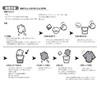 Daiko High-Concentration Dye for Fabric, Deep Black T-Shirts Can Dye