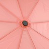 ROKA London Waterloo Sustainable Umbrella (Punch)