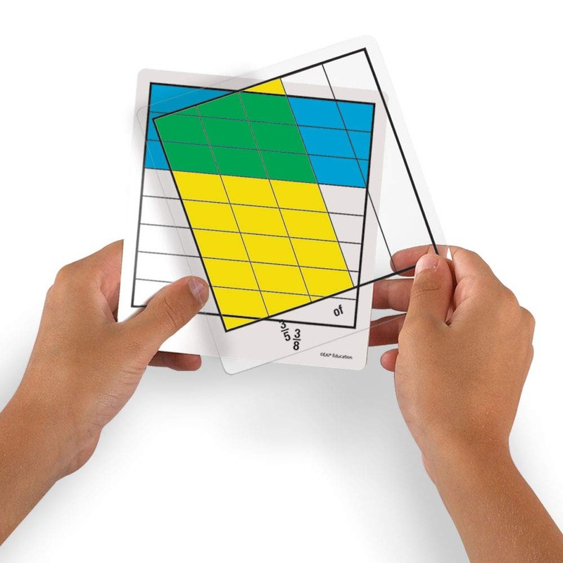 EAI Education Fraction Model Multipliers Activity Set