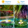 AISITIN 2025 Upgrade Solar Fountain Pump - 4W Glass Panel