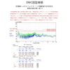 VHBW Effector Power Supply 5 Channel 9V DC 1A(1000mA) Power