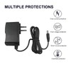 5V Charger Compatible with Superbox S6 S5 Max S5 S4