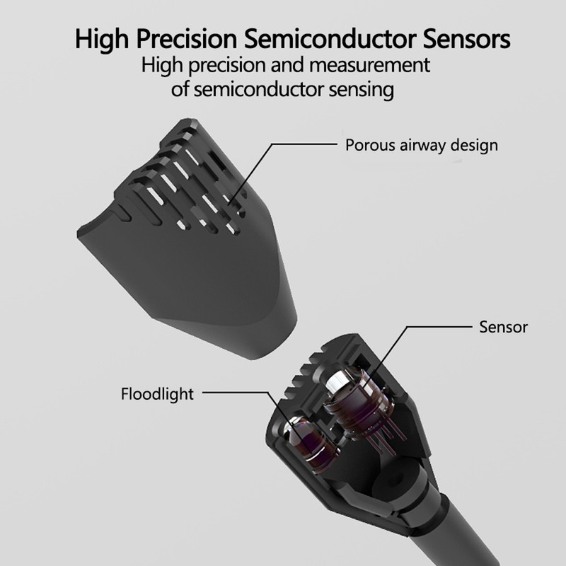 Combustible Gas Detector High Accuracy LCD Display Combustible Gases Leakage