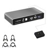 HDMI KVM Switch for 2 Computers 1 HDMI Monitor USB