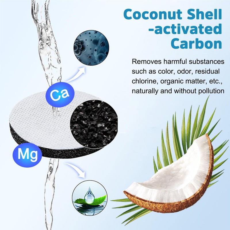 Micro Disc Water Filter 6 Pack, Water Filter Cartridges Reduce