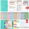 Budget Planner German Money Saving - Bug Planner Start Set