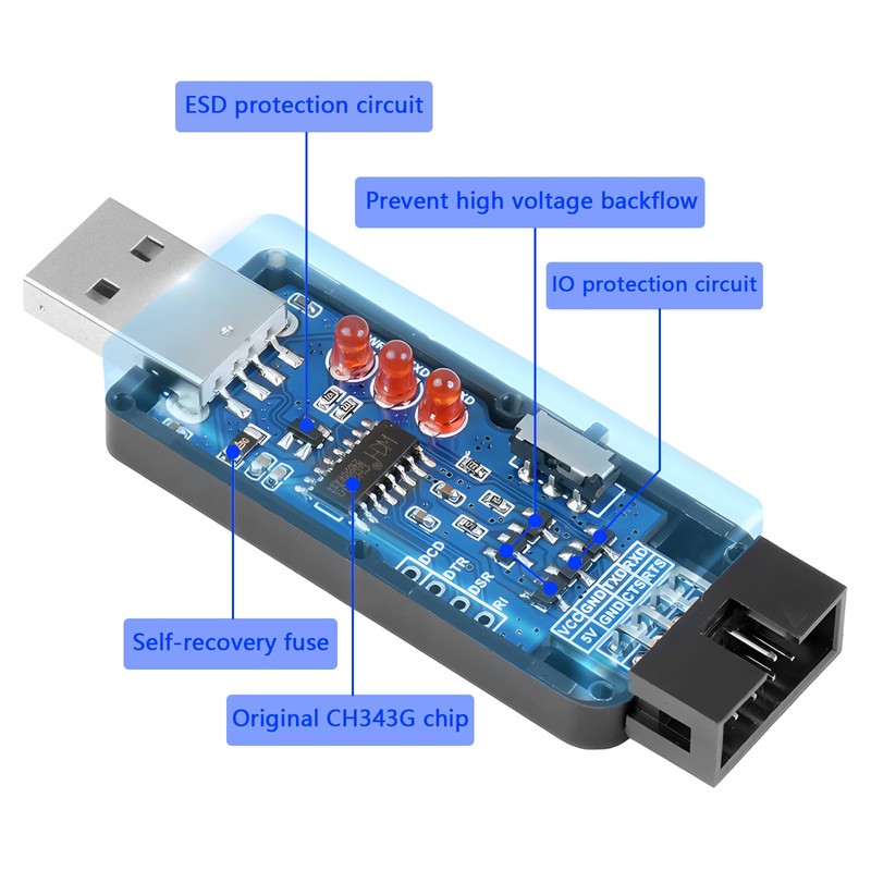 YELUFT Industrial USB to TTL Adapter, USB to UART Serial