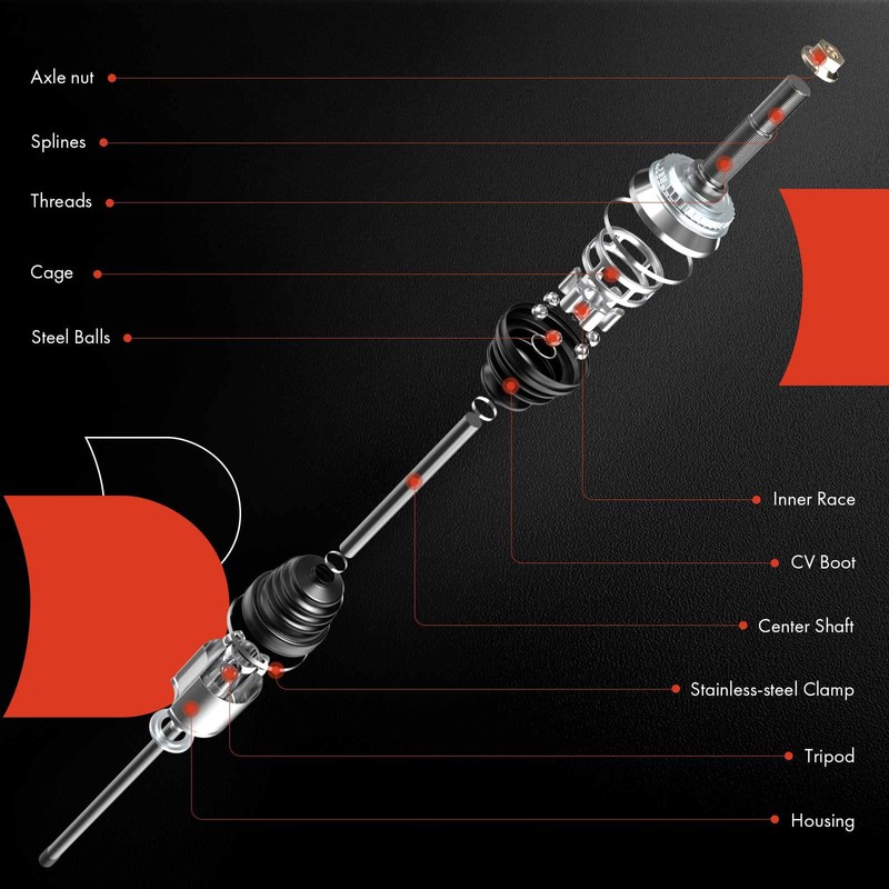 A-Premium CV Axle Shaft Assembly Compatible with Land Rover Range